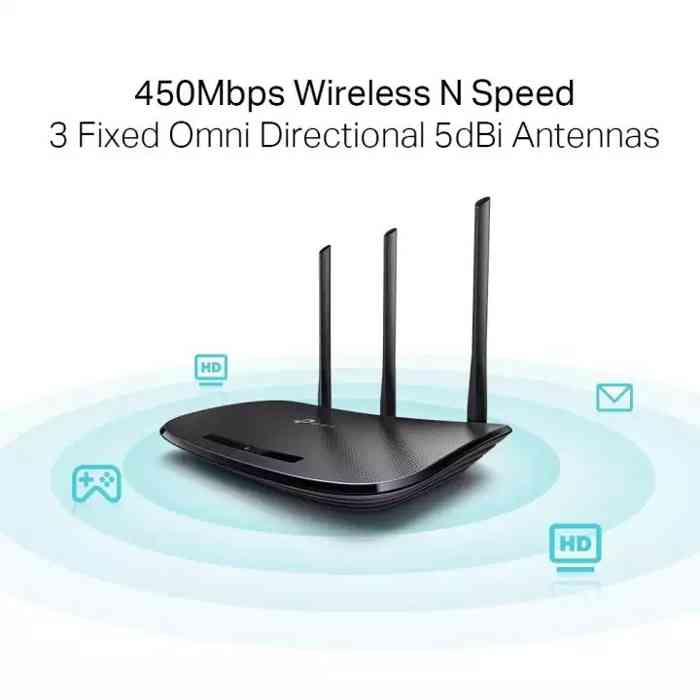 TP-Link TL-WR940N 450Mbps Wireless N Router